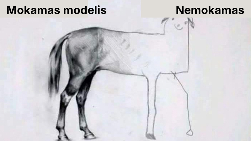 Horse drawing meme: the detailed, realistic half is labeled "Claude Pro" while the crude stick-figure half is labeled "free tier"